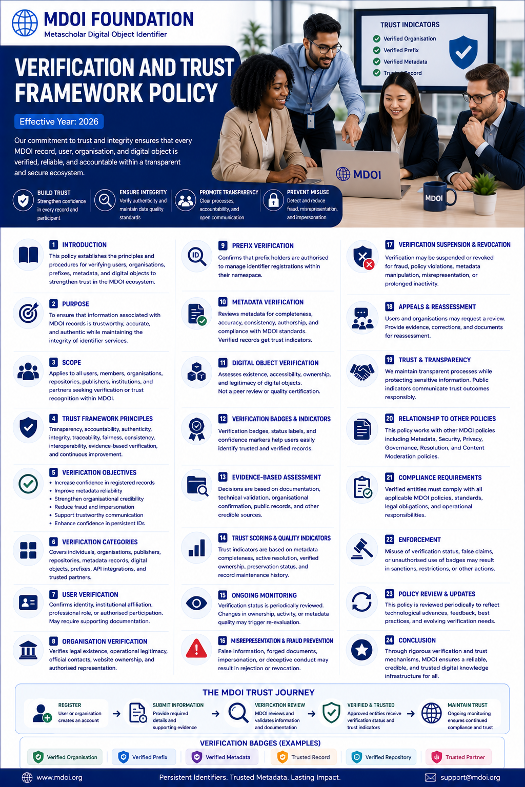 VERIFICATION AND TRUST FRAMEWORK POLICY cover