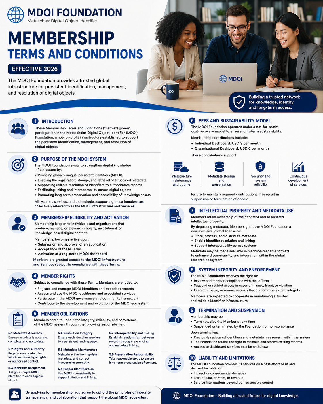 MEMBERSHIP TERMS AND CONDITIONS cover