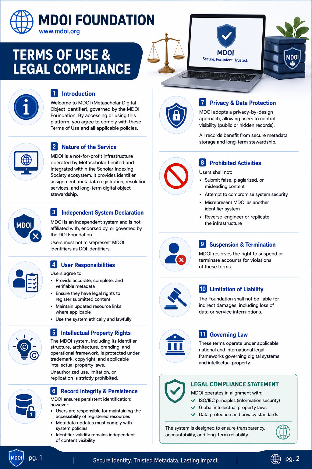 TERMS OF USE & LEGAL COMPLIANCE cover