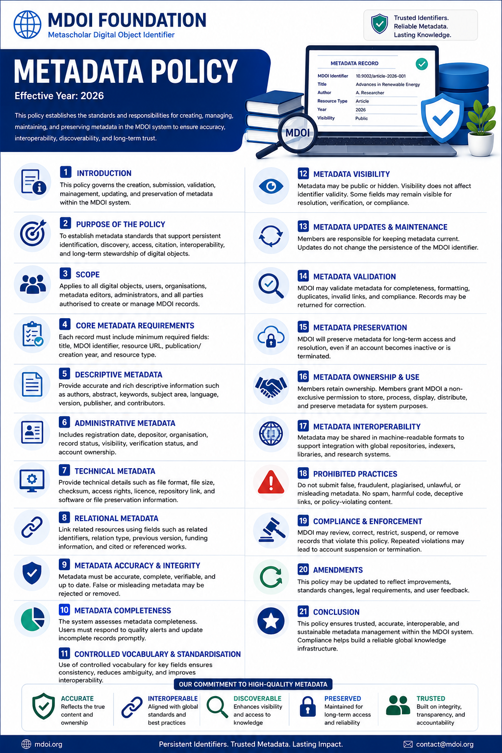 METADATA POLICY cover